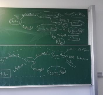 Teaching, Trainings, Workshops